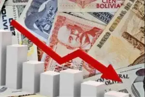 banco mundial proyecta caída de 3,2% para bolivia en 2026, la mas baja de america latina