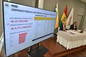 gobierno evaluará 15 empresas públicas y no descarta su reestructuración o cierre