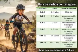 último día de inscripciones para la competencia mtb infantil y pre infantil 2026 - aiquile